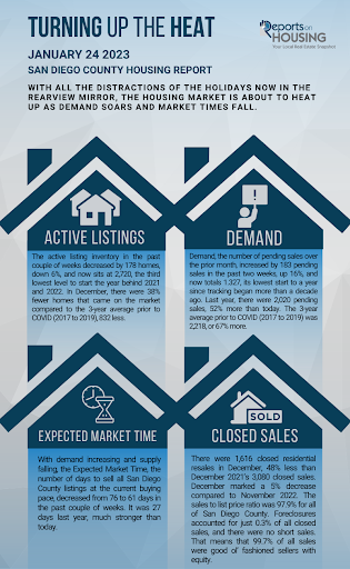 Amy Saflar Real Estate Broker image