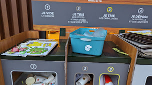 Photo n°74 de McDonald's à Saint-Laurent-de-la-Salanque ()