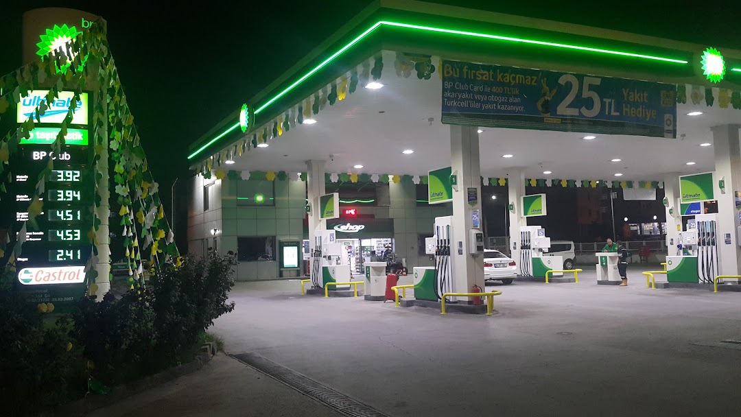 Kemerolu Petrol San.Tic.Ltd.ti.