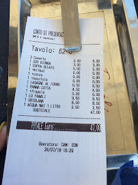 Lu Fanali Ristorante Pizzeria Bar à Stintino menu