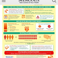 Healing Energetics - Cheri L. Hertel, DiplAc(NCCAOM) Acupuncturist - Photo 5 - Car repair in Palm Beach Gardens, FL, West Palm Beach