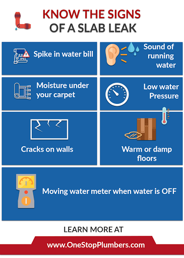 Plumber «OneStop Plumbers - Plumbing and Leak Detection», reviews and photos, 125 Business Center Dr h, Corona, CA 92880, USA