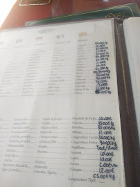 Restaurant Ribeira do Poço à Vila do Bispo (le menu)