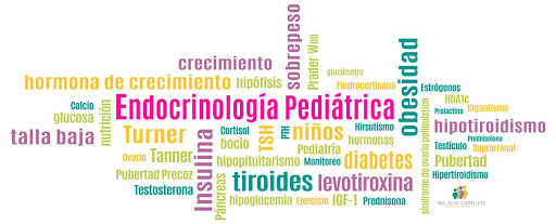 Endocrinólogo pediatra Dra. Silvia Cappelletti