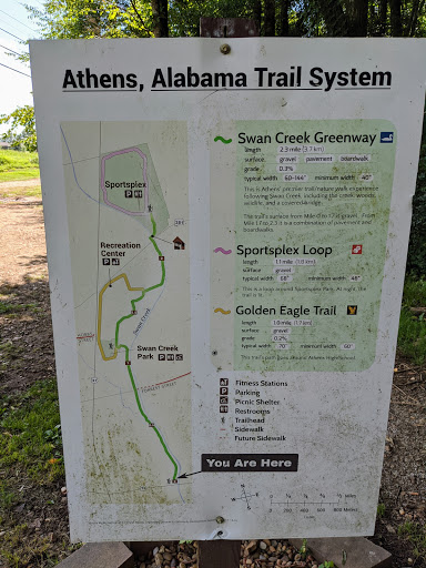 Swan Creek Greenway National Recreation Trail
