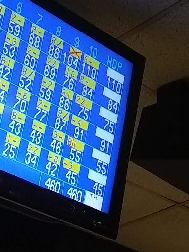 Bowling Alley «AMF Noble Manor Lanes», reviews and photos, 2440 Noblestown Rd, Pittsburgh, PA 15205, USA