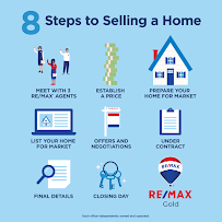 The Abramowicz Group Real Estate Team - Travis AFB, Califoria - Photo 8 - Car repair in Vacaville, CA, Vacaville