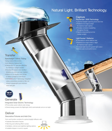 Solatube Home image