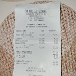 Photo n°2 de l'avis de Fulvietta. fait le 23/07/2022 à 06:58 sur le  San Marco Pizzeria Gourmet à Bordighera