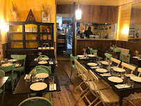 Atmosphère du Restaurant italien Terrazza Navigli à Montreuil - n°2