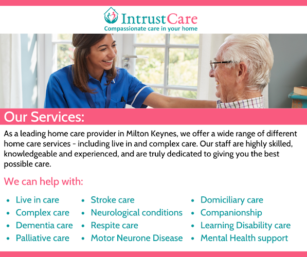 Comments and reviews of Intrust Care Ltd.