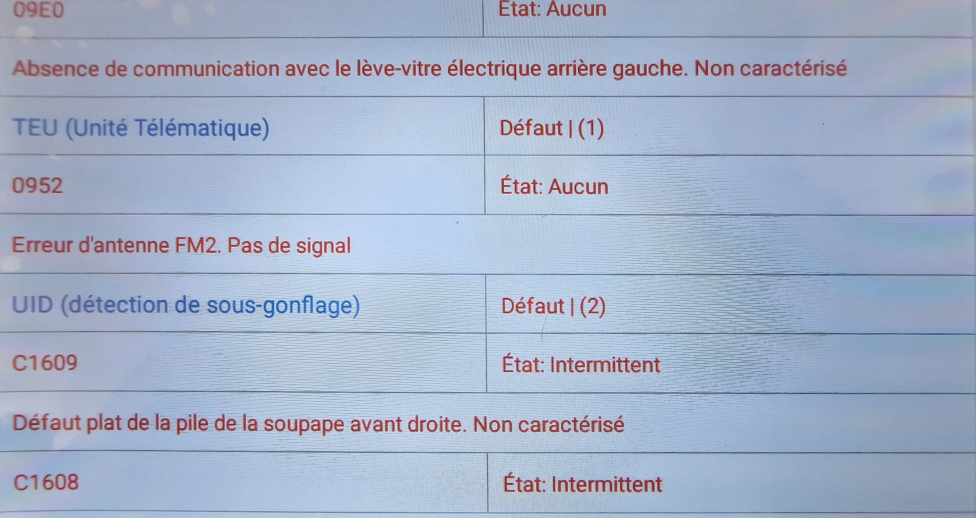 Photo n° 2 de l'avis de jeremy.i fait le 18/11/2023 à 14:34
