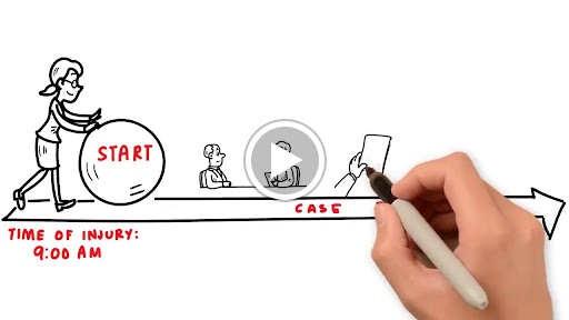 Personal Injury Attorney «Sabbeth Law, Vermont Injury & Accident Law Firm», reviews and photos