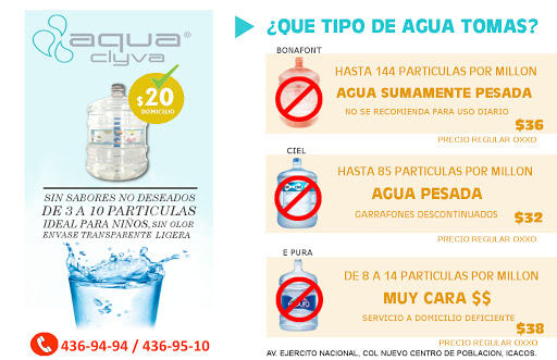 PURIFICADORA DE AGUA AQUACLYVA ACAPULCO