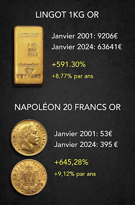 Godot & Fils Toulon (Achat Vente Or et Argent / Bureau de change) à Toulon