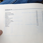 Photo n°5 de l'avis de Torben. fait le 03/06/2023 à 11:27 sur le  Berggaststätte Maltermeister Turm à Goslar