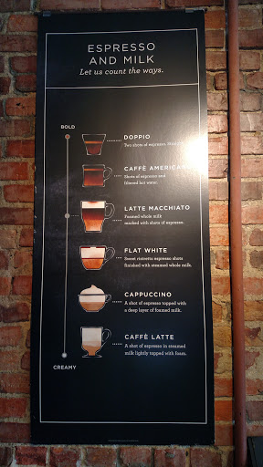 Coffee Shop «Starbucks», reviews and photos, 1318 Colley Ave, Norfolk, VA 23507, USA