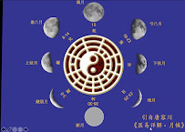 Jan Acupuncture: Jianqin He, LAc - Photo 8 - Car repair in Springfield, VA, Washington