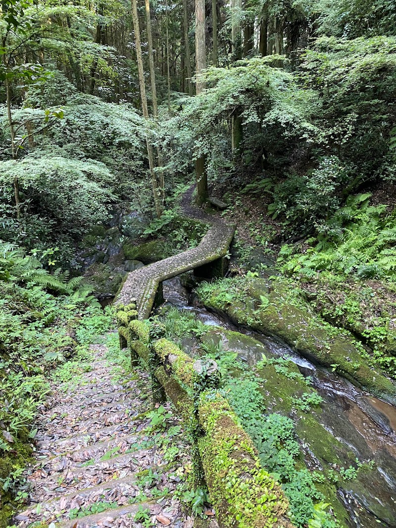 毘沙門の滝