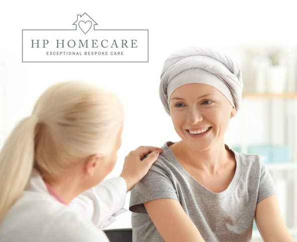 Comments and reviews of HP Homecare