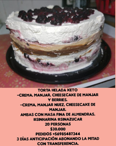 Horarios de Panketovina