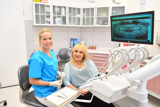 Sanoral Dental and Oral Surgery