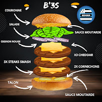 Photos du propriétaire du Restaurant de hamburgers Bzhger Bara, Burger Rennes - n°3