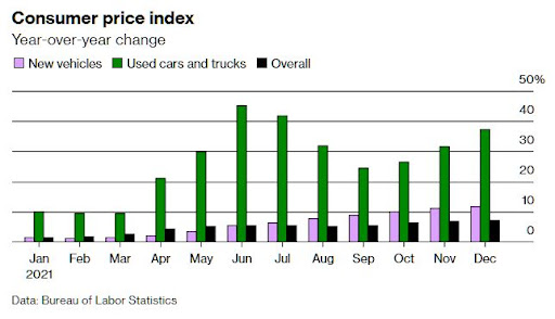 Auto Repair Shop «Rivergate Muffler & Complete Auto Care», reviews and photos, 159 Gleaves St, Madison, TN 37115, USA