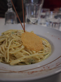 Spaghetti du Restaurant italien La Pasta à Vitrolles - n°15
