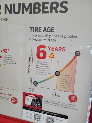 Tire Shop «Discount Tire Store - Cypress, TX», reviews and photos, 17326 Spring Cypress Rd, Cypress, TX 77429, USA