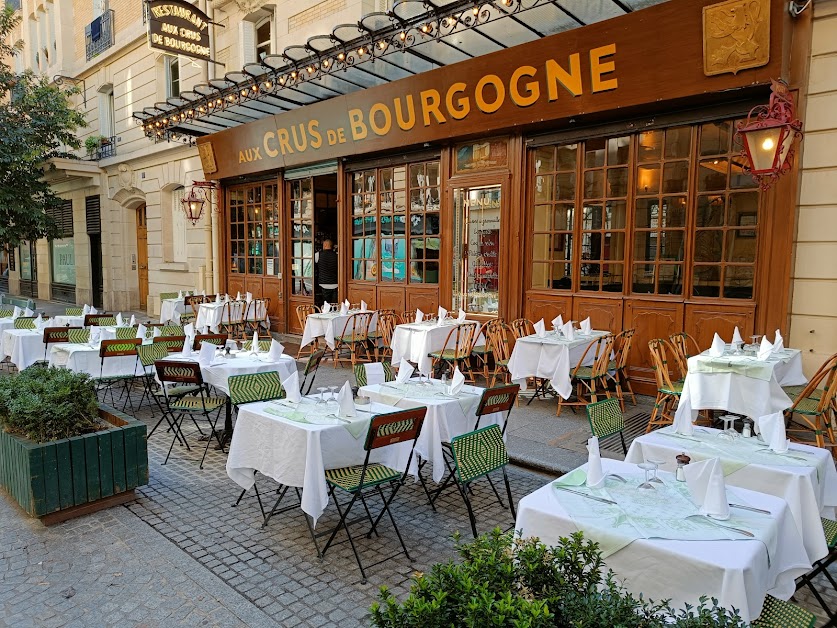 Aux Crus de Bourgogne à Paris (Paris 75)