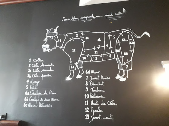 menu du restaurants Brasserie Le Continental à Valence