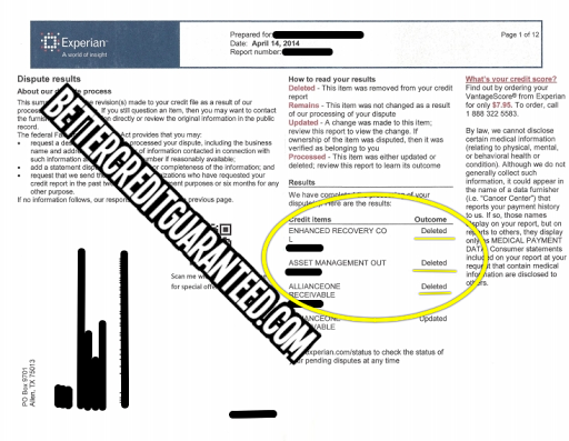 Credit Counseling Service «CreditCEO», reviews and photos