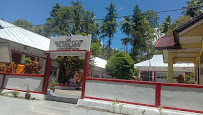 Foto SDN  Inpres Gihang, Kab. Kep. Sangihe