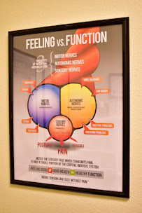 Rejuvaspine Chiropractic - Photo 7 - Car repair in Stockton, CA, Stockton