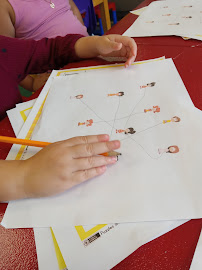 Ms. Tricie's Little Angels Learning Center LLC - Photo 6 - Car repair in Blue Springs, MO, Independence