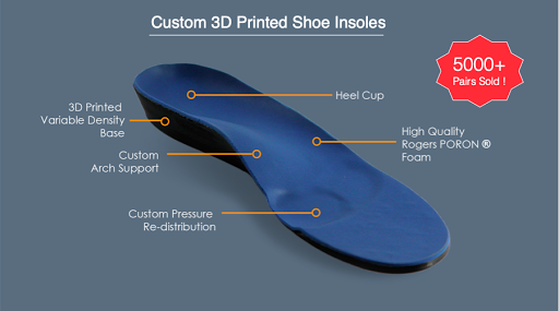 Shapecrunch - Shoe Inserts, Ortho Slippers & Orthotic Insoles