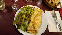Omelette du Restaurant français Chez Gladines à Paris - n°14