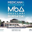 MBA Okulları Bursa Özlüce Kampüsü