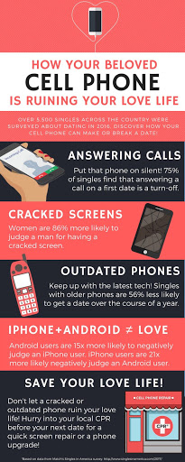 Mobile Phone Repair Shop «CPR Cell Phone Repair Horsham», reviews and photos, 314 Horsham Rd J, Horsham, PA 19044, USA