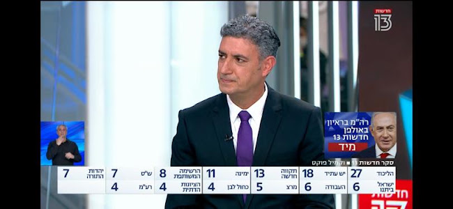 Comentarii opinii despre ישראל בכר