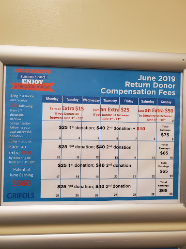 Blood Donation Center «Talecris Plasma Resources», reviews and photos