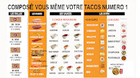 Photos du propriétaire du Restaurant de tacos Tacos Numéro 1 à Fresnes - n°6