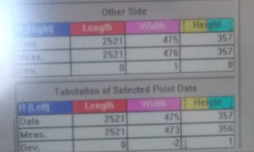 Auto Body Shop «Caliber Collision», reviews and photos, 14622 Ramona Ave, Chino, CA 91710, USA