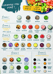 Photo n°4 de Aloha pokē bar & thaï street food à Bourg-en-Bresse ()