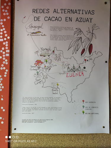 Opiniones de Museum Cocoa en Cuenca - Museo