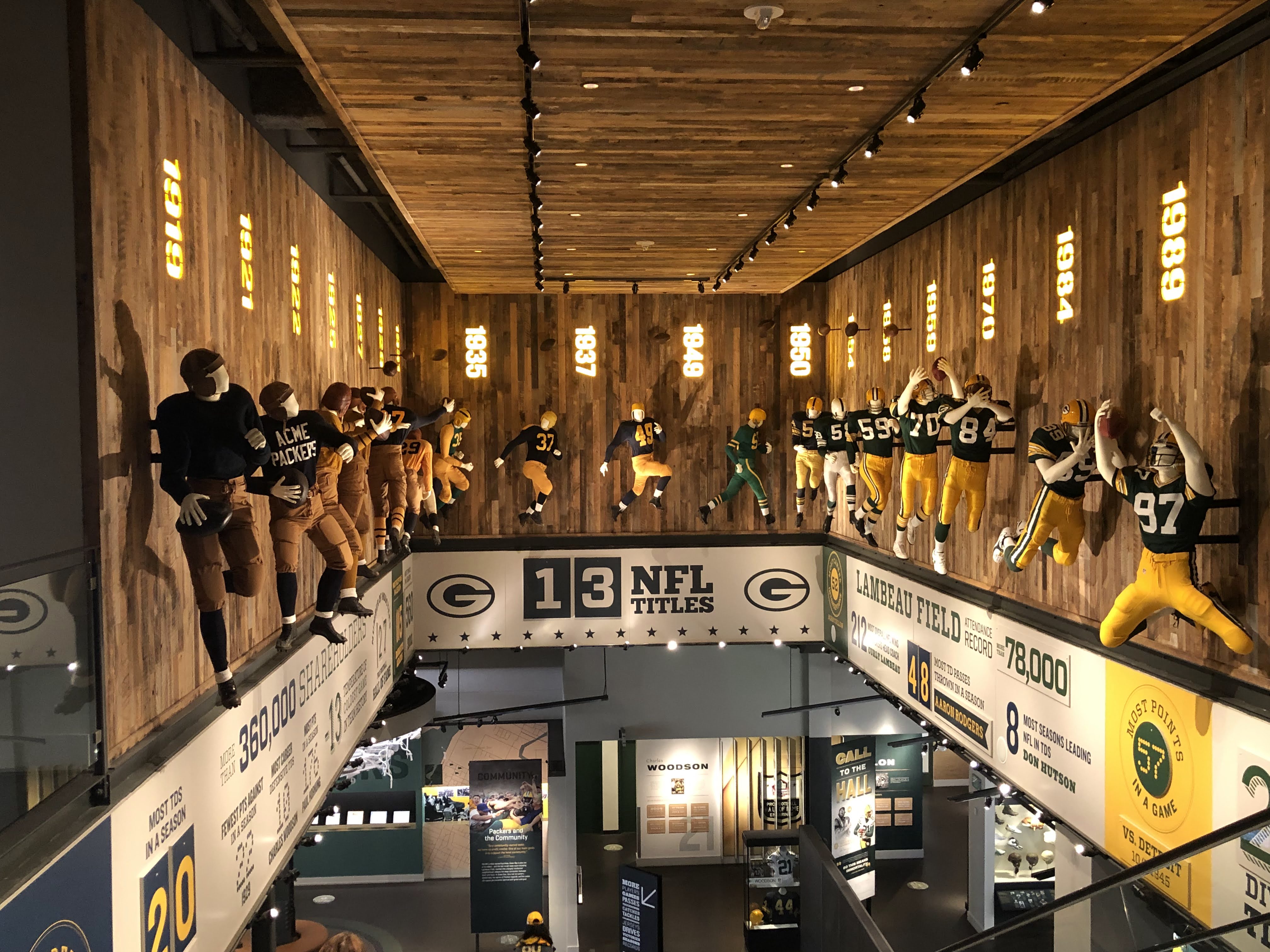 Picture of a place: Green Bay Packers Hall of Fame &amp; Museum