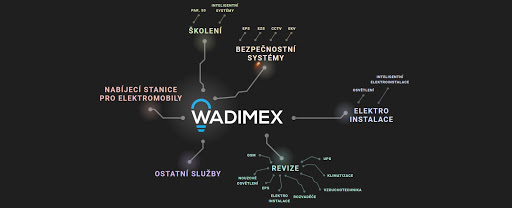 WADIMEX, s.r.o.