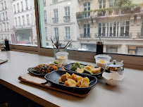 Dumpling du Restaurant chinois SWEET RAVIOLIS - Montmartre 75002 à Paris - n°16