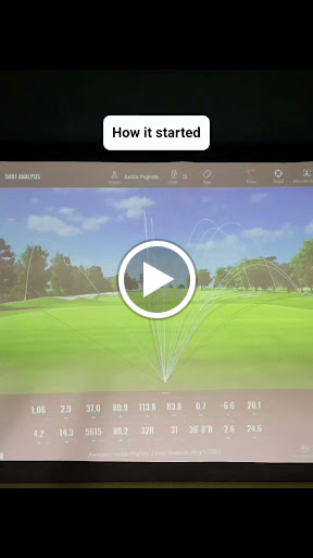 Swingworx Golf Performance image